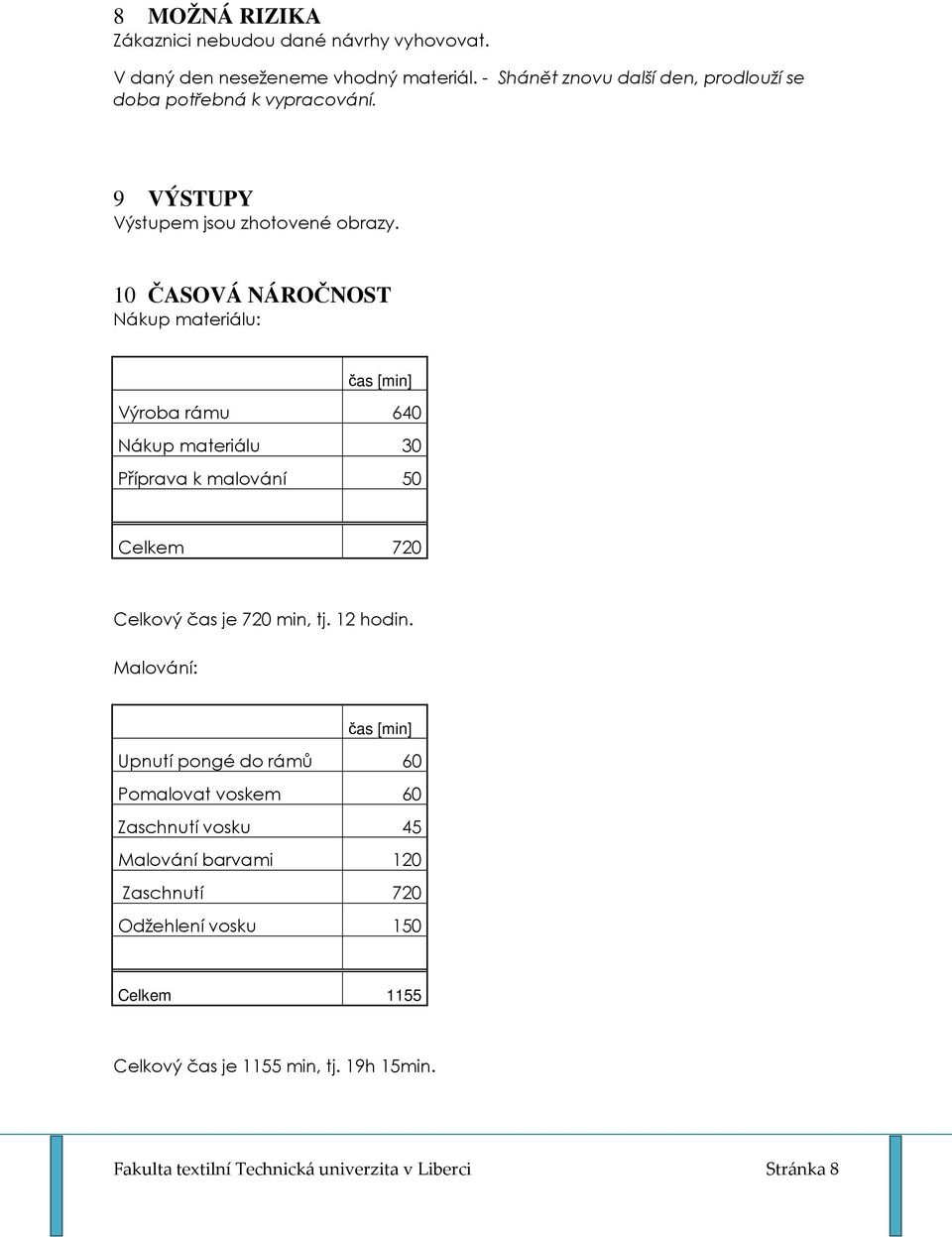10 ČASOVÁ NÁROČNOST Nákup materiálu: čas [min] Výroba rámu 640 Nákup materiálu 30 Příprava k malování 50 Celkem 720 Celkový čas je 720 min, tj.