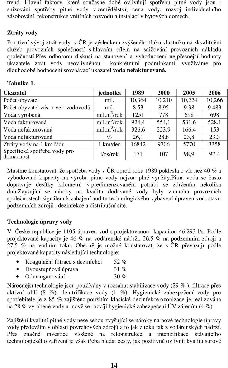 instalací v bytových domech.