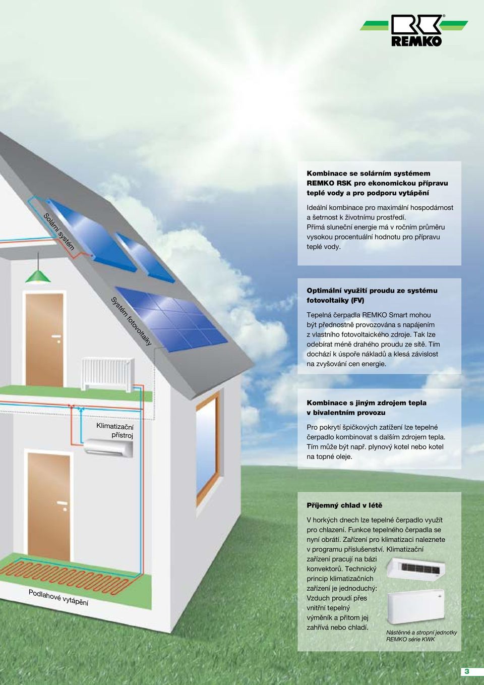 Solární systém Systém fotovoltaiky Optimální využití proudu ze systému fotovoltaiky (FV) Tepelná čerpadla REMKO Smart mohou být přednostně provozována s napájením z vlastního fotovoltaického zdroje.