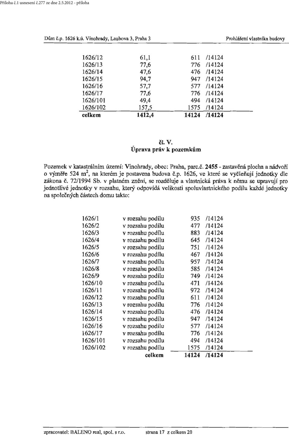 /14124 476 / 14124 947 /14124 577 /14124 776 /14124 494 / 14124 1575 /14124 14124 /14124 čl. v. Úprava práv k pozemkům Pozemek v katastrálním území: Vinohrady, obec: Praha, parc.č. 2455 - zastavěná plocha a nádvoří o výměře 524 m 2, na kterém je postavena budova č.