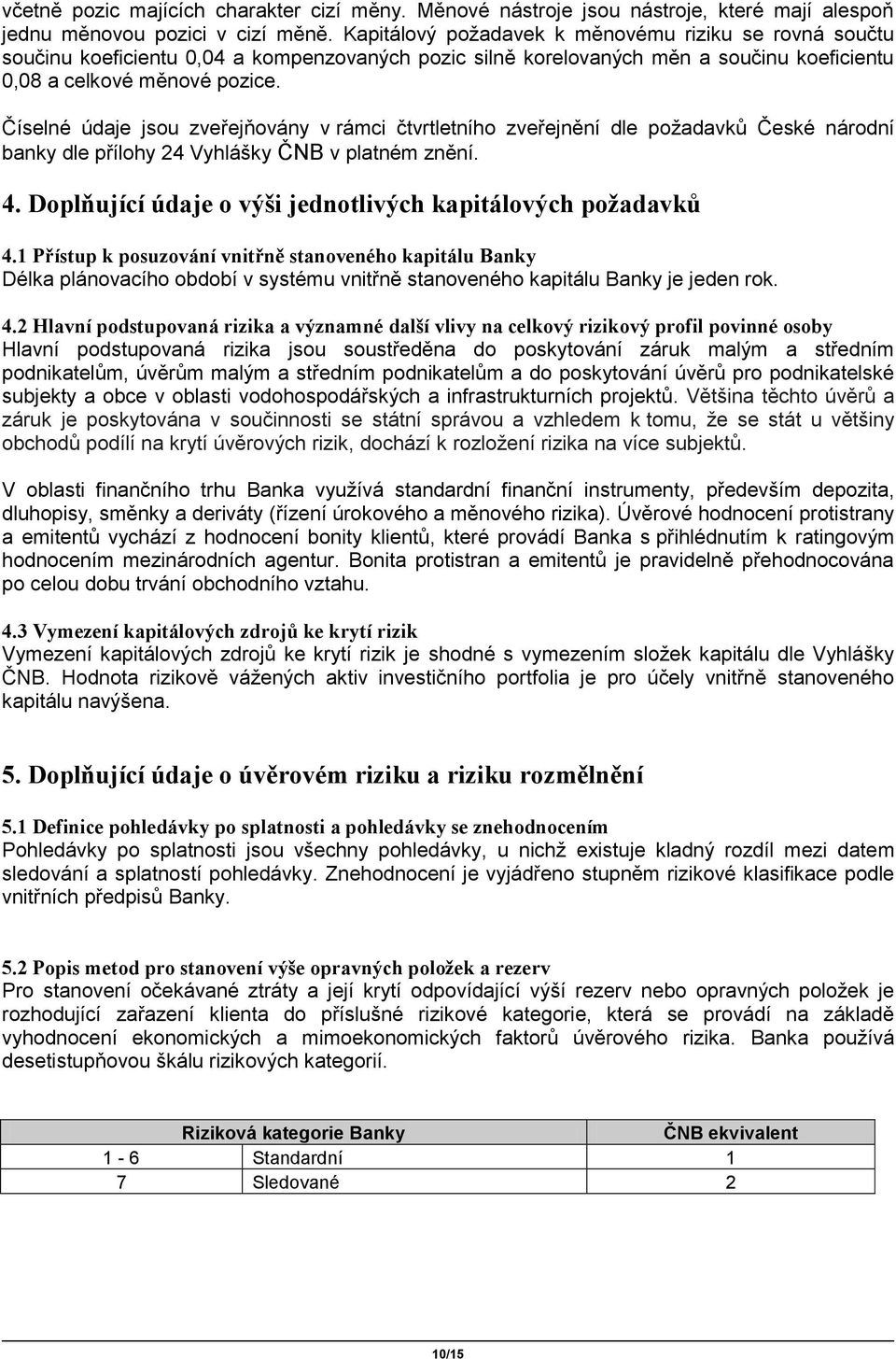 Číselné údaje jsou zveřejňovány v rámci čtvrtletního zveřejnění dle požadavků České národní banky dle přílohy 24 Vyhlášky ČNB v platném znění. 4.