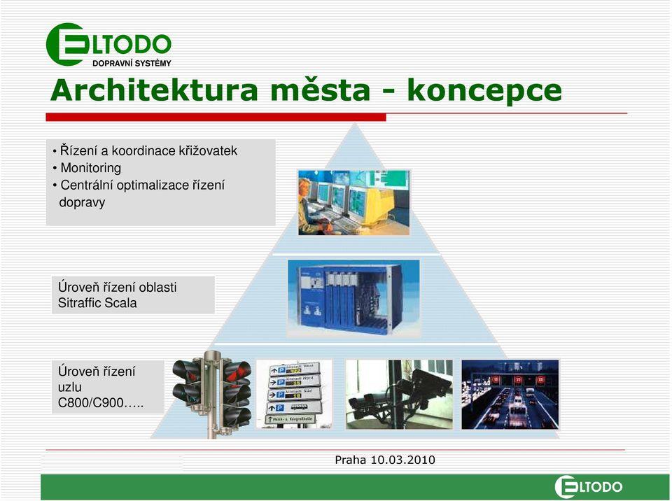 optimalizace řízení dopravy Úroveň řízení