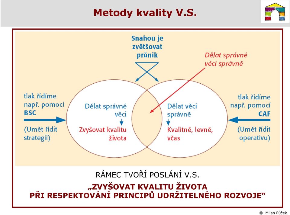 ÁNÍ V.S.