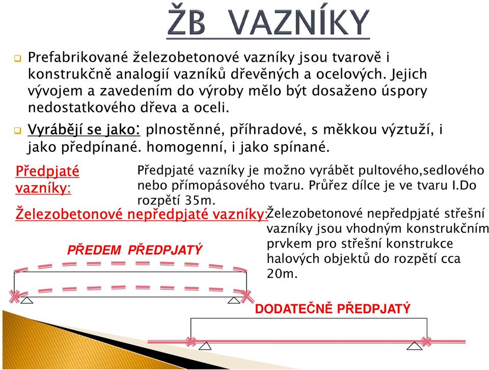 Vyrábějí se jako: plnostěnné, příhradové, s měkkou výztuží, i jako předpínané. homogenní, i jako spínané.