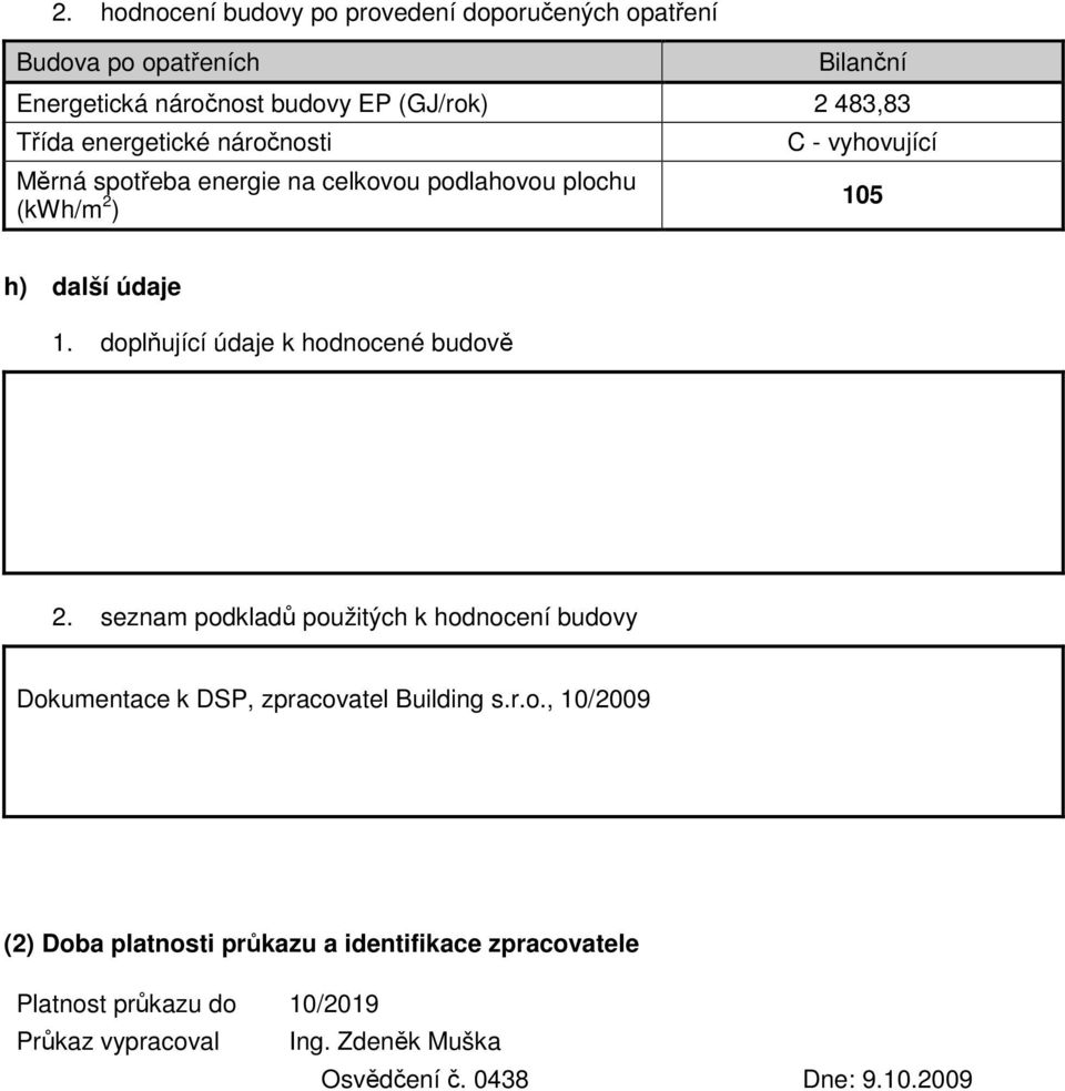 doplňující údaje k hodnocené budově 2. seznam podkladů použitých k hodnocení budovy Dokumentace k DSP, zpracovatel Building s.r.o., 10/2009 (2) Doba platnosti průkazu a identifikace zpracovatele Platnost průkazu do 10/2019 Průkaz vypracoval Ing.