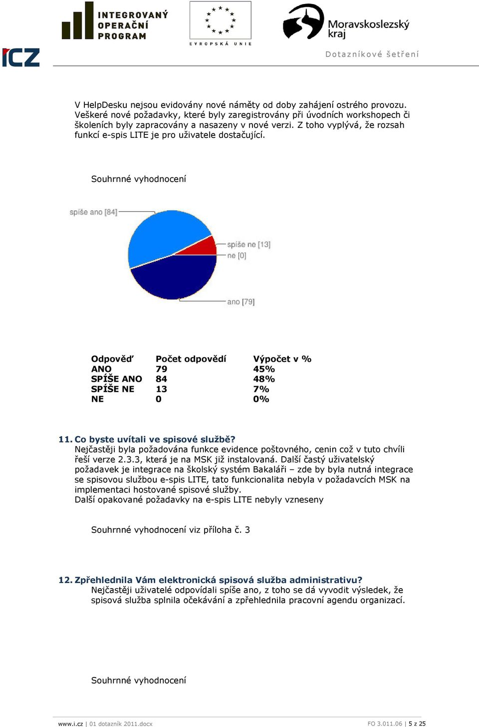 Z toho vyplývá, že rozsah funkcí e-spis LITE je pro uživatele dostačující. ANO 79 45% SPÍŠE ANO 84 48% SPÍŠE NE 13 7% NE 0 0% 11. Co byste uvítali ve spisové službě?