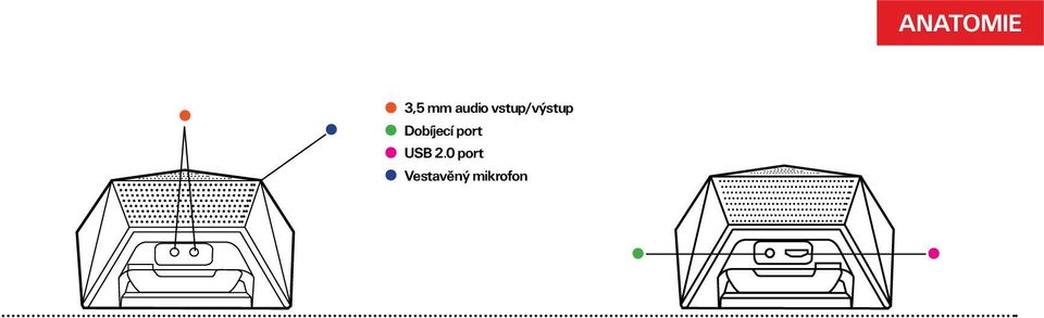 Dobíjecí port USB 2.