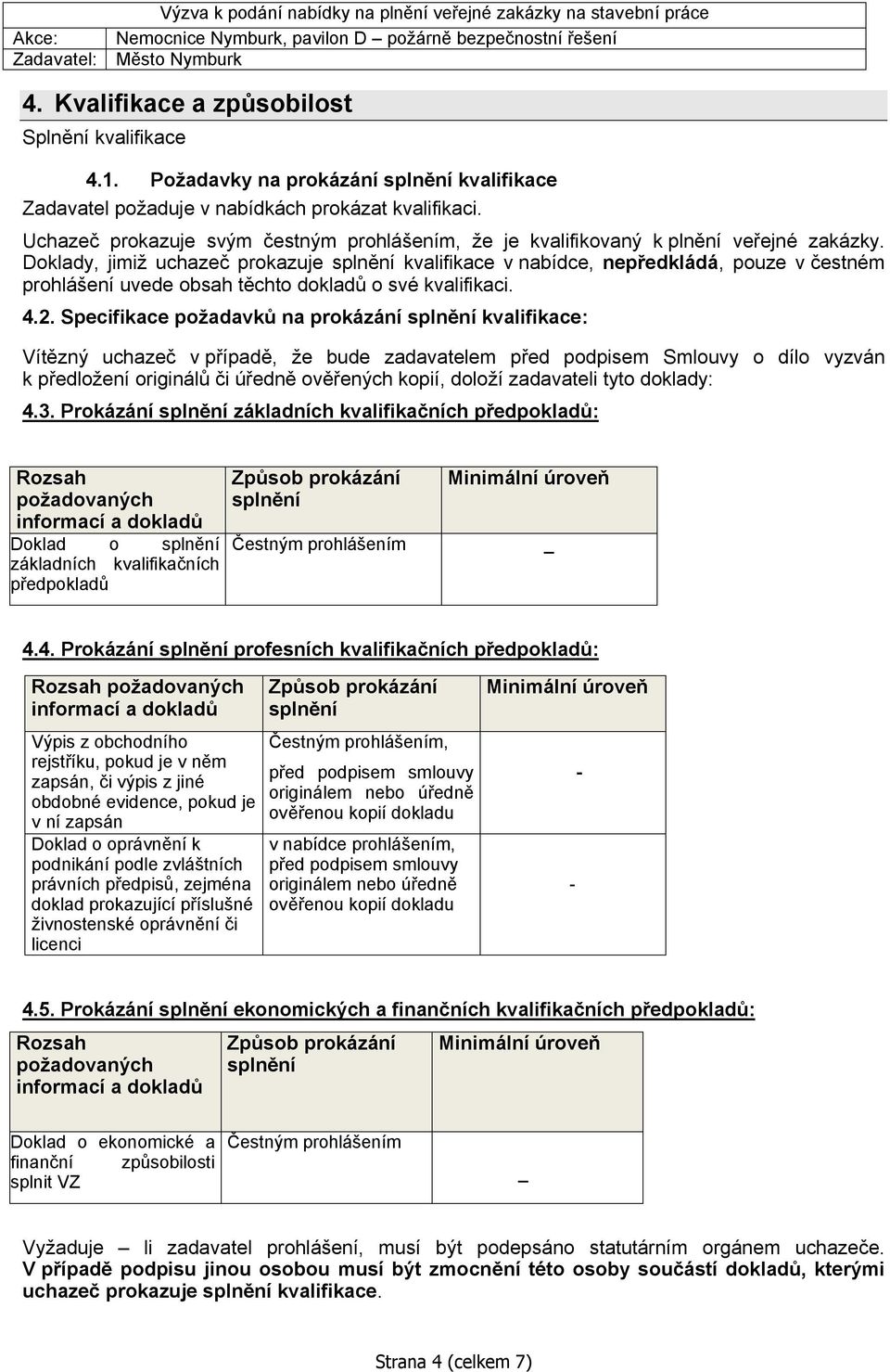 Doklady, jimiž uchazeč prokazuje splnění kvalifikace v nabídce, nepředkládá, pouze v čestném prohlášení uvede obsah těchto dokladů o své kvalifikaci. 4.2.