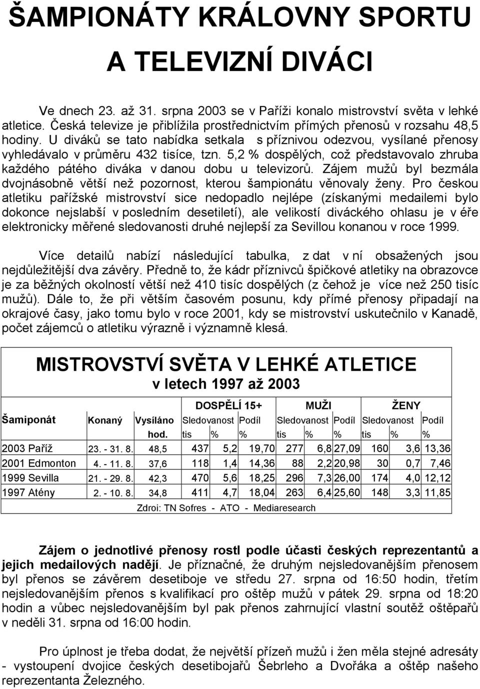 5,2 % dospělých, což představovalo zhruba každého pátého diváka v danou dobu u televizorů. Zájem mužů byl bezmála dvojnásobně větší než pozornost, kterou šampionátu věnovaly ženy.