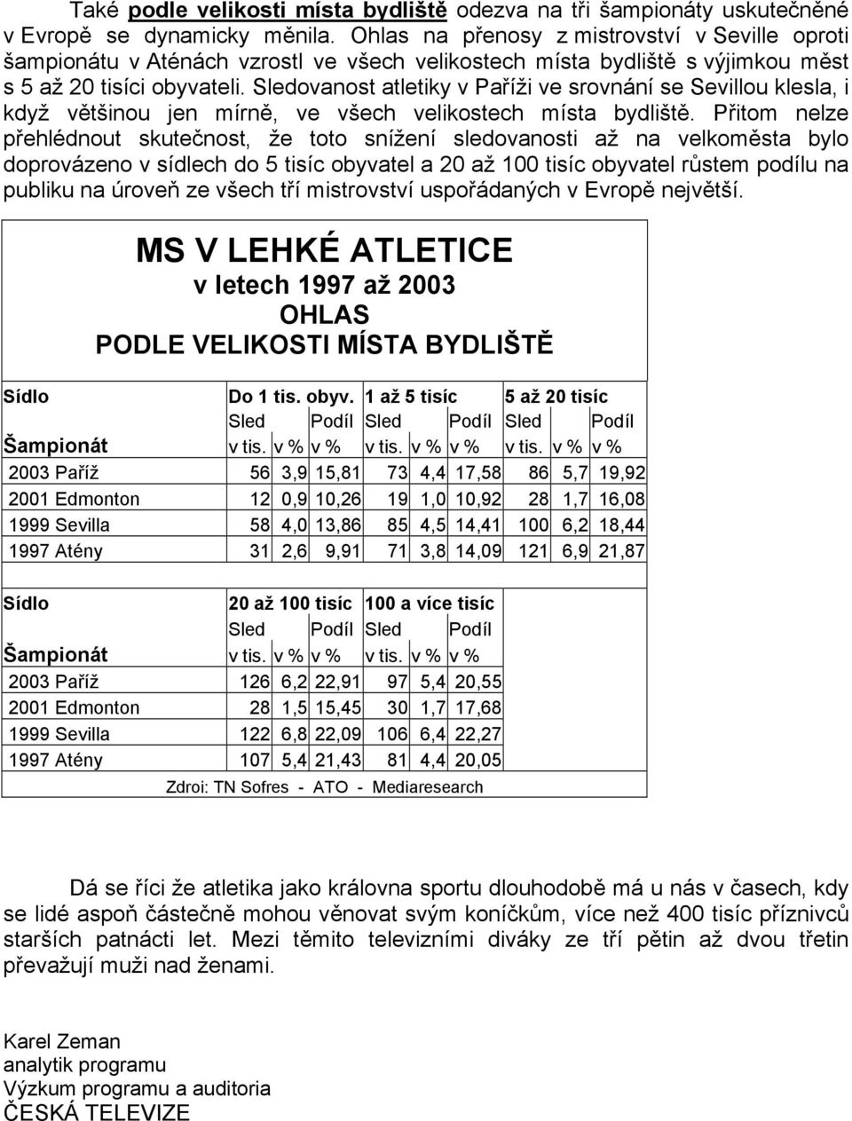 Sledovanost atletiky v Paříži ve srovnání se Sevillou klesla, i když většinou jen mírně, ve všech velikostech místa bydliště.