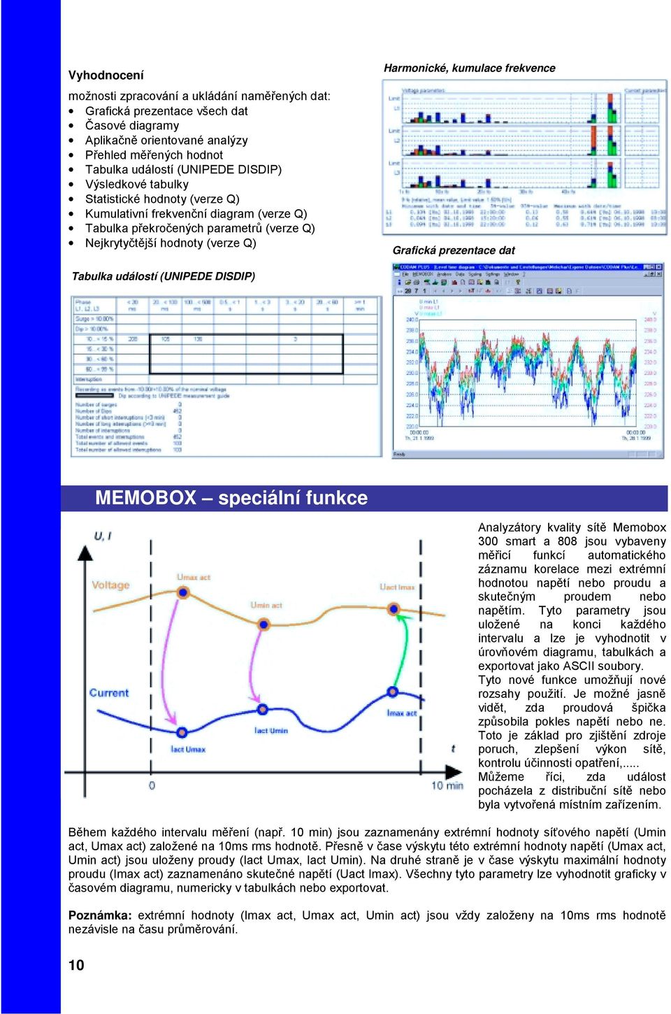 Grafická prezentace dat Tabulka událostí (UNIPEDE DISDIP) MEMOBOX speciální funkce Analyzátory kvality sítě Memobox 300 smart a 808 jsou vybaveny měřicí funkcí automatického záznamu korelace mezi