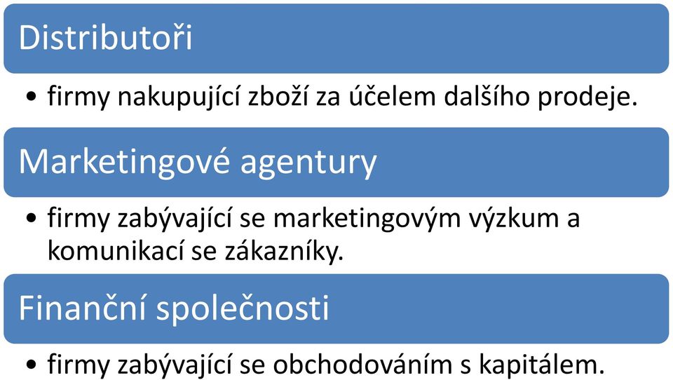 Marketingové agentury firmy zabývající se