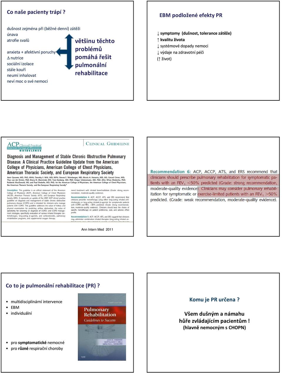 svénemoci většinu těchto problémů pomáhářešit pulmonální rehabilitace EBM podloženéefekty PR symptomy (dušnost, tolerance zátěžz ěže) kvalitu života systémové