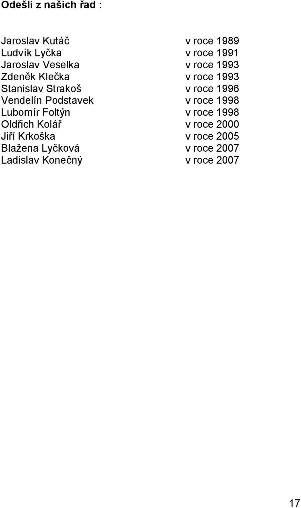 1996 Vendelín Podstavek v roce 1998 Lubomír Foltýn v roce 1998 Oldřich Kolář v