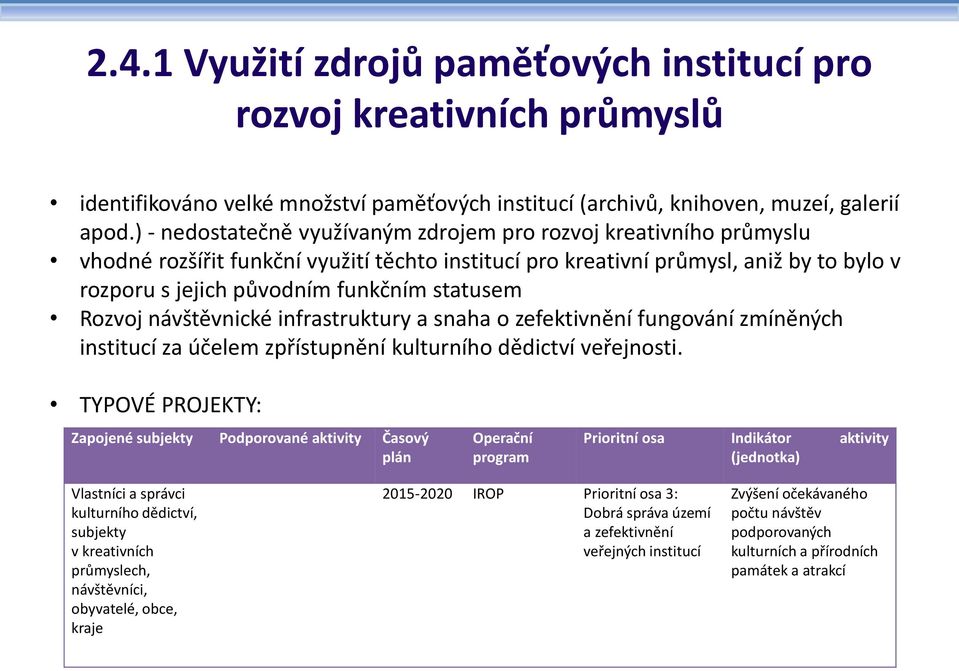 statusem Rozvoj návštěvnické infrastruktury a snaha o zefektivnění fungování zmíněných institucí za účelem zpřístupnění kulturního dědictví veřejnosti.