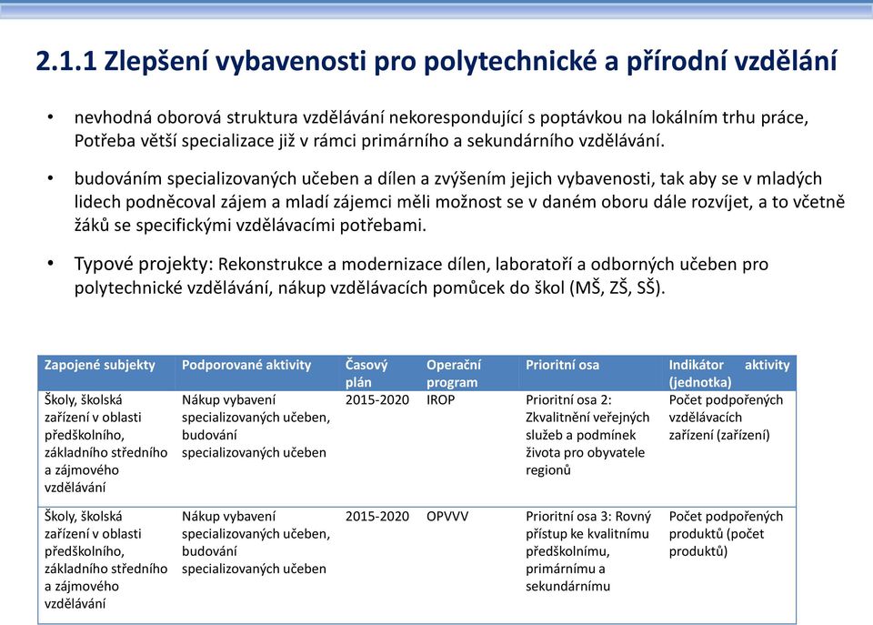 budováním specializovaných učeben a dílen a zvýšením jejich vybavenosti, tak aby se v mladých lidech podněcoval zájem a mladí zájemci měli možnost se v daném oboru dále rozvíjet, a to včetně žáků se