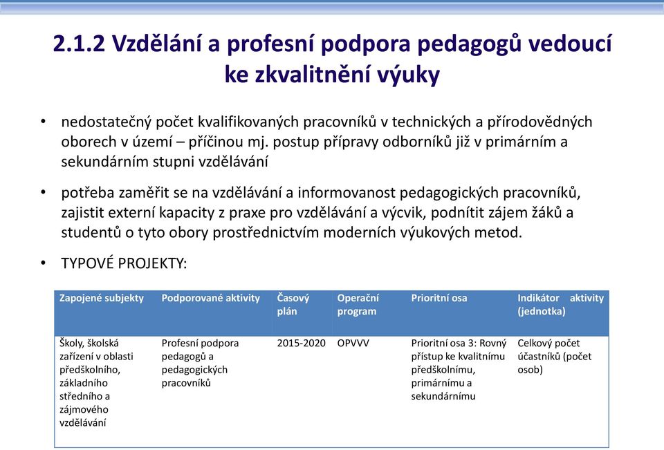 výcvik, podnítit zájem žáků a studentů o tyto obory prostřednictvím moderních výukových metod.