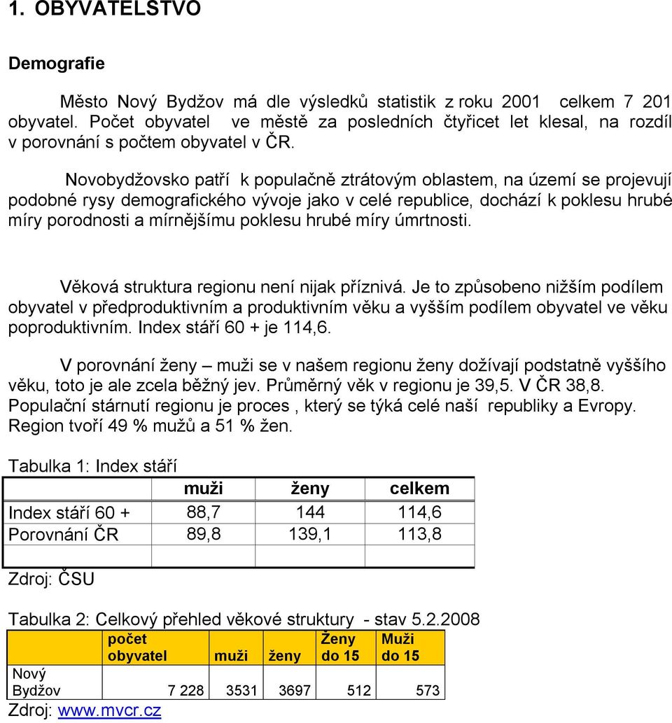 Novobydžovsko patří k populačně ztrátovým oblastem, na území se projevují podobné rysy demografického vývoje jako v celé republice, dochází k poklesu hrubé míry porodnosti a mírnějšímu poklesu hrubé