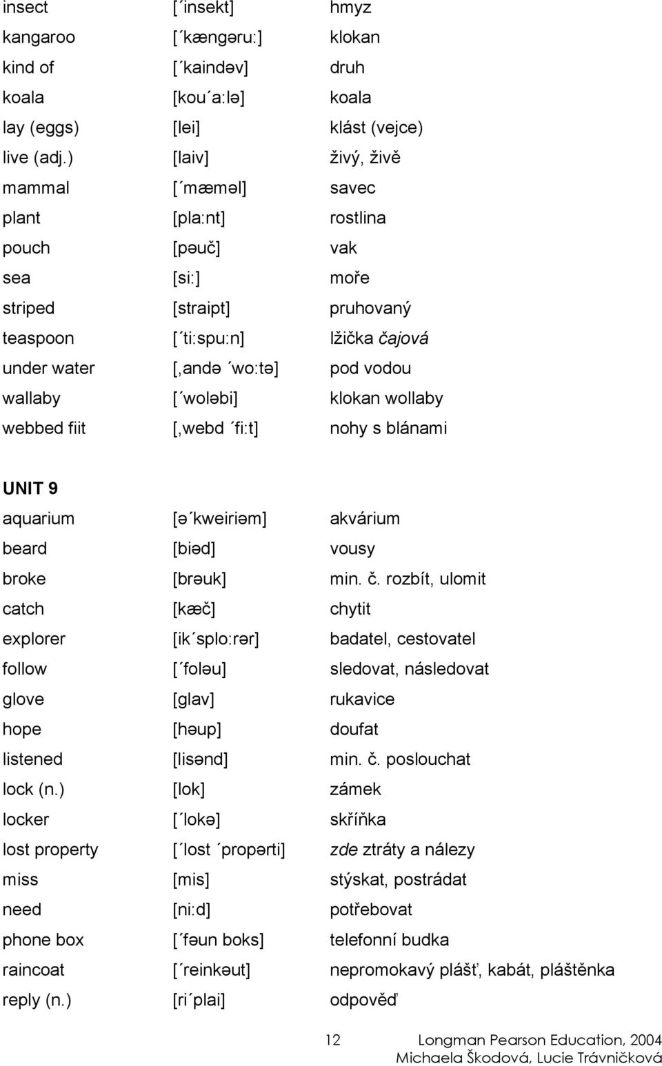wallaby [ woləbi] klokan wollaby webbed fiit [,webd fi:t] nohy s blánami UNIT 9 aquarium [ə kweiriəm] akvárium beard [biəd] vousy broke [brəuk] min. č.