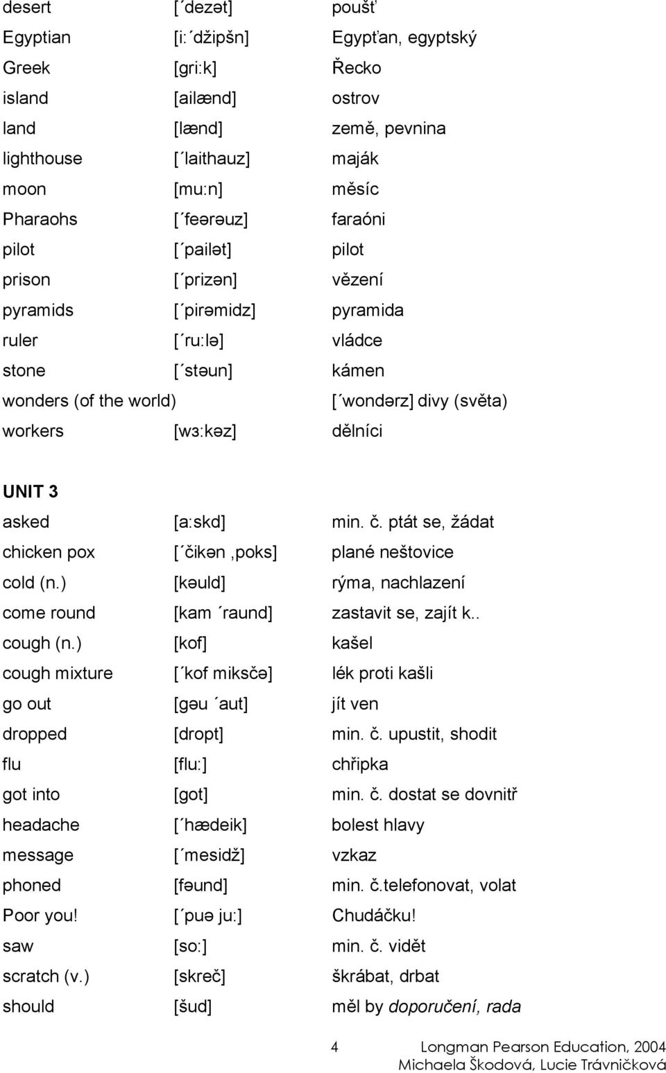 UNIT 3 asked [a:skd] min. č. ptát se, žádat chicken pox [ čikən,poks] plané neštovice cold (n.) [kəuld] rýma, nachlazení come round [kam raund] zastavit se, zajít k.. cough (n.