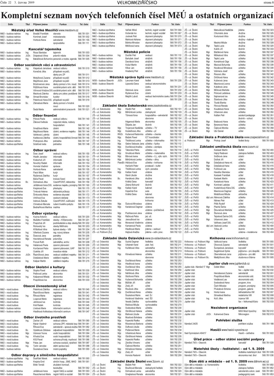 Bradáč František starosta 566 781 001 MěÚ budova radnice Komínek Josef místostarosta 566 781 002 MěÚ budova radnice Hortová Alena sekretariát 566 781 155 MěÚ budova radnice spojovatelka 566 781 111
