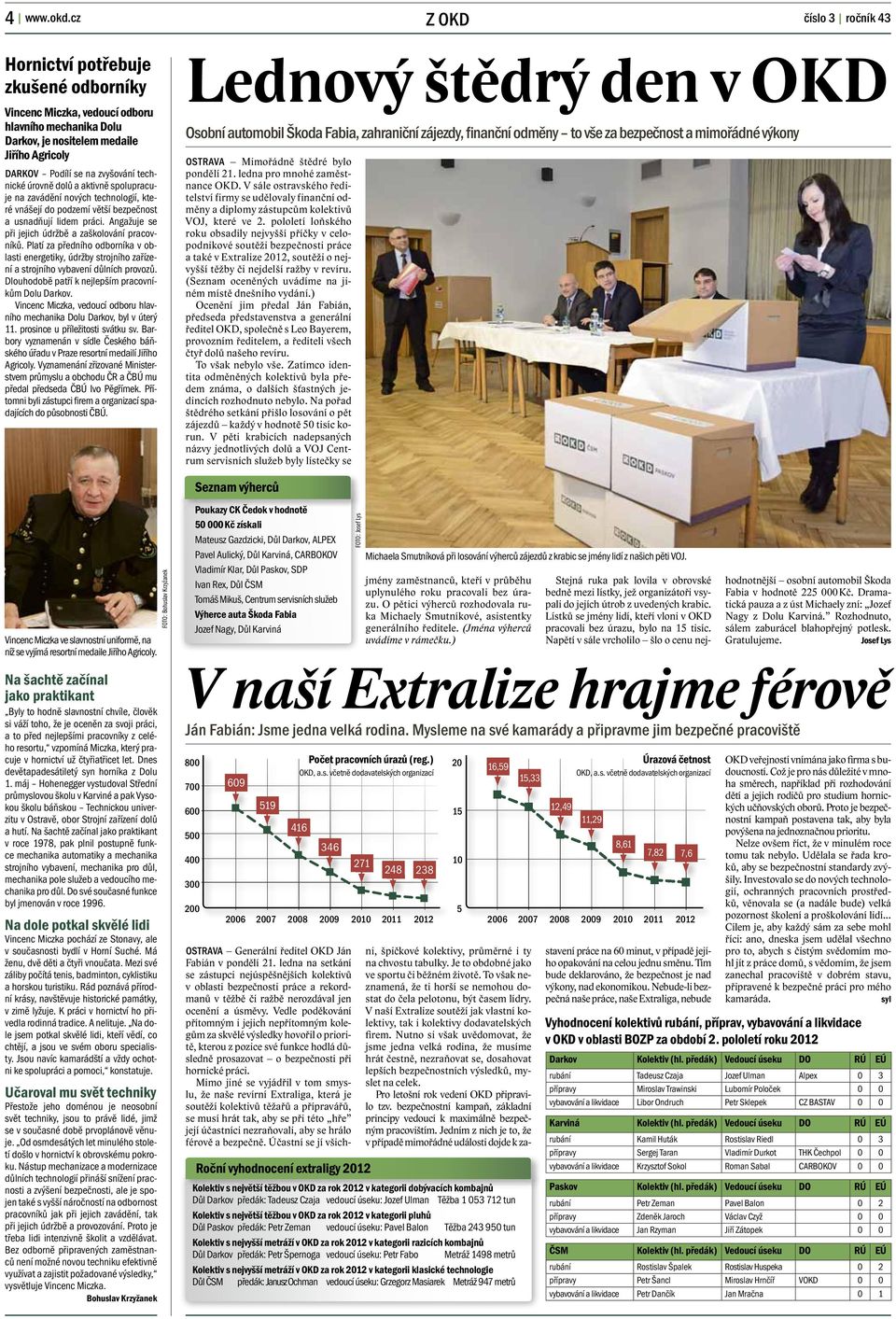 technické úrovně dolů a aktivně spolupracuje na zavádění nových technologií, které vnášejí do podzemí větší bezpečnost a usnadňují lidem práci. Angažuje se při jejich údržbě a zaškolování pracovníků.