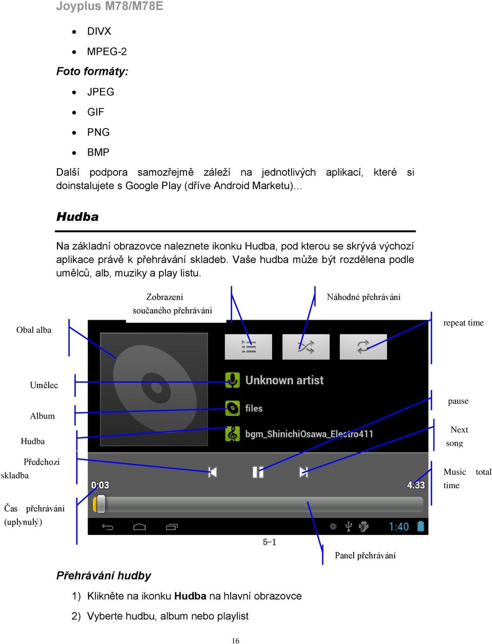 Vaše hudba může být rozdělena podle umělců, alb, muziky a play listu.