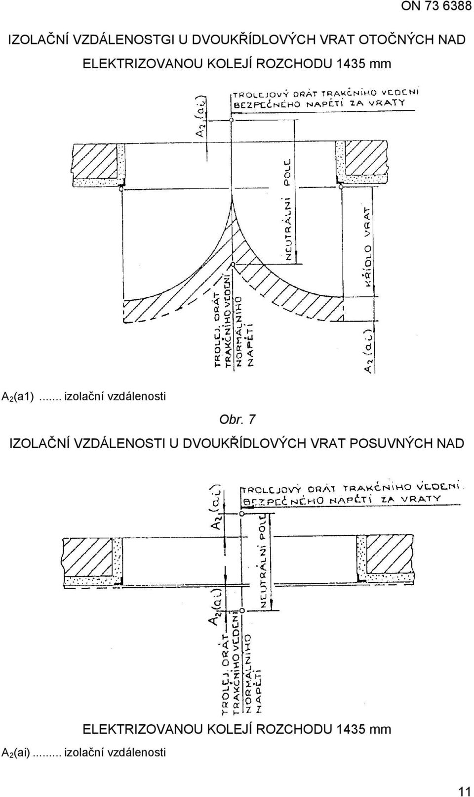 .. izolační vzdálenosti Obr.