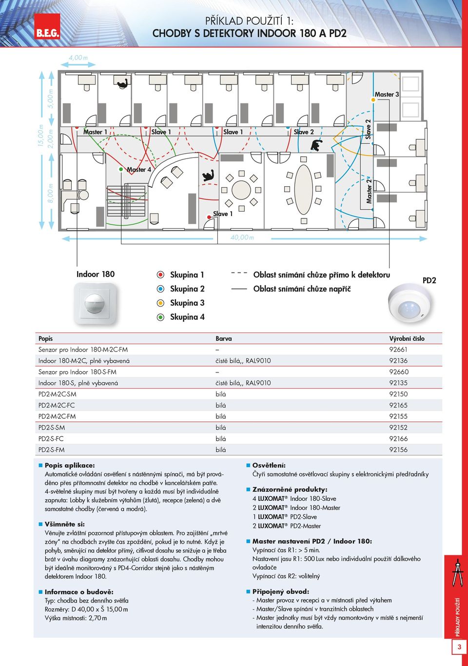 vybavená čistě bílá,, RAL900 9235 PD2-M-2C-SM bílá 9250 PD2-M-2C-FC bílá 9265 PD2-M-2C-FM bílá 9255 PD2-S-SM bílá 9252 PD2-S-FC bílá 9266 PD2-S-FM bílá 9256 Automatické ovládání osvětlení s