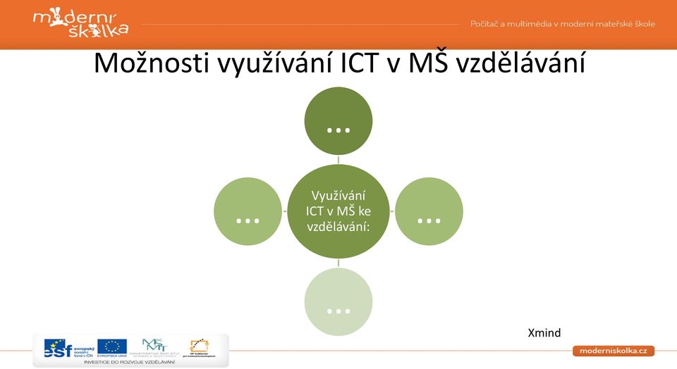 Využívání ICT v MŠ