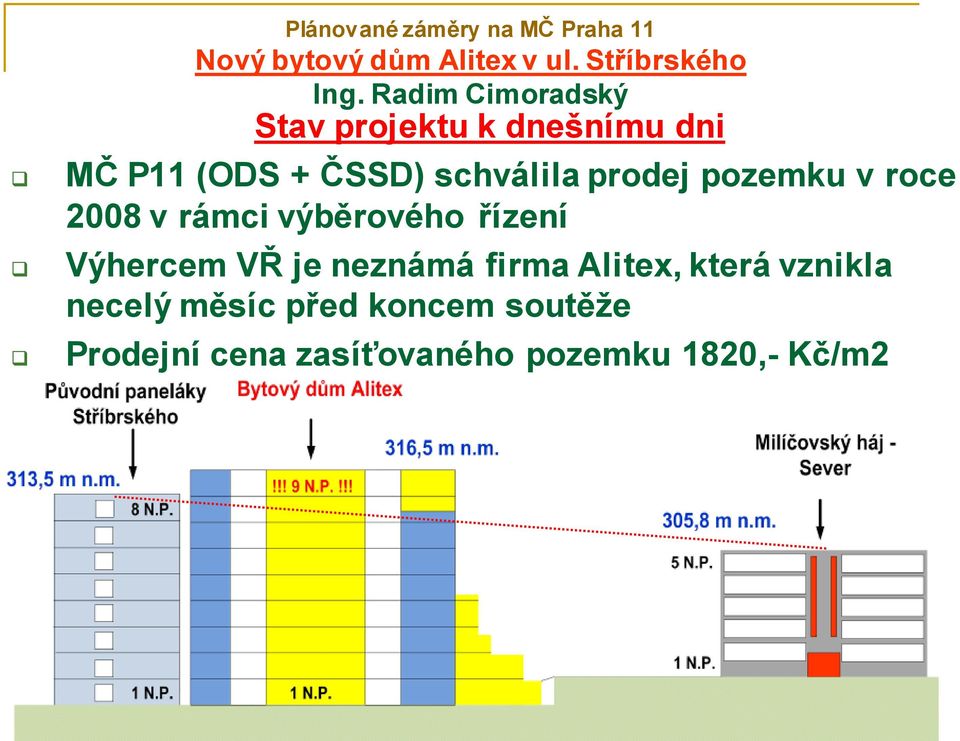 pozemku v roce 2008 v rámci výběrového řízení Výhercem VŘ je neznámá firma Alitex,