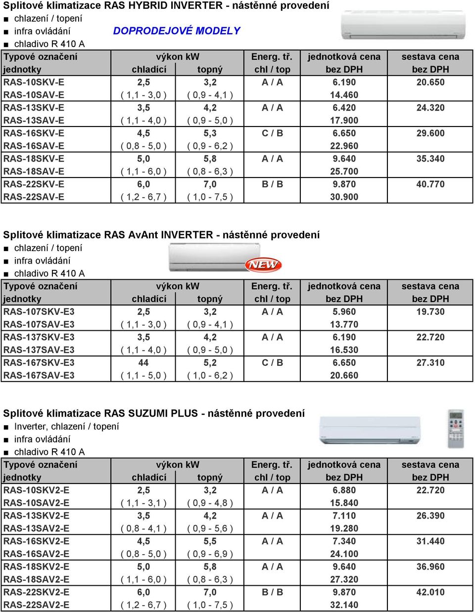 340 RAS-18SAV-E ( 1,1-6,0 ) ( 0,8-6,3 ) 25.700 RAS-22SKV-E 6,0 7,0 B / B 9.870 40.770 RAS-22SAV-E ( 1,2-6,7 ) ( 1,0-7,5 ) 30.