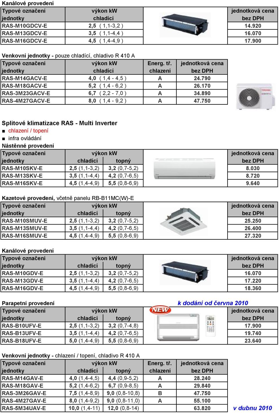 170 RAS-3M23GACV-E 6,7 ( 2,2-7,0 ) A 34.890 RAS-4M27GACV-E 8,0 ( 1,4-9,2 ) A 47.750 Splitové klimatizace RAS - Multi Inverter Nástěnné provedení RAS-M10SKV-E 2,5 (1,1-3,2) 3,2 (0,7-5,2) 8.
