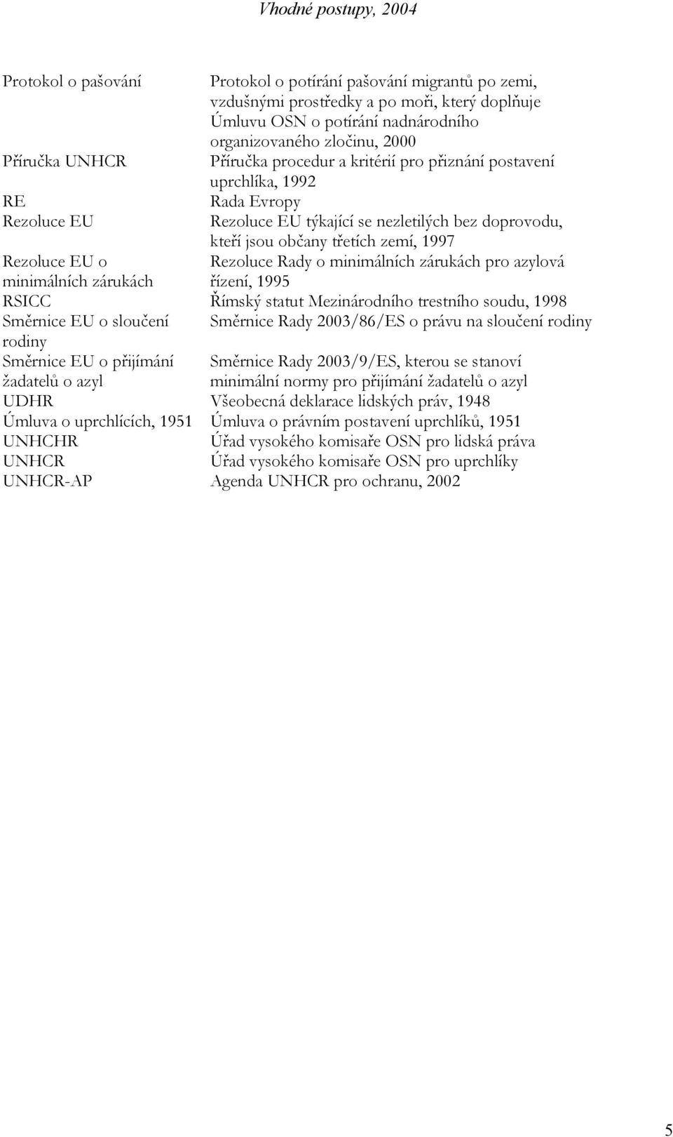 Rezoluce Rady o minimálních zárukách pro azylová minimálních zárukách řízení, 1995 RSICC Římský statut Mezinárodního trestního soudu, 1998 Směrnice EU o sloučení Směrnice Rady 2003/86/ES o právu na