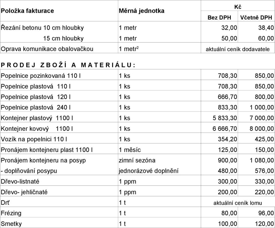 240 l 1 ks 833,30 1 000,00 Kontejner plastový 1100 l 1 ks 5 833,30 7 000,00 Kontejner kovový 1100 l 1 ks 6 666,70 8 000,00 Vozík na popelnici 110 l 1 ks 354,20 425,00 Pronájem kontejneru plast 1100 l