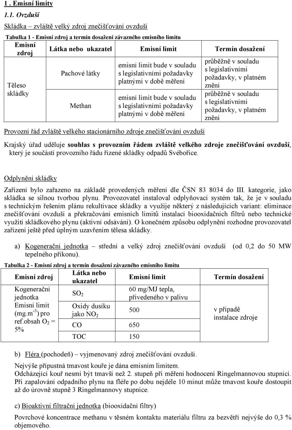 měření Provozní řád zvláště velkého stacionárního zdroje znečišťování ovzduší průběžně v souladu s legislativními požadavky, v platném znění průběžně v souladu s legislativními požadavky, v platném