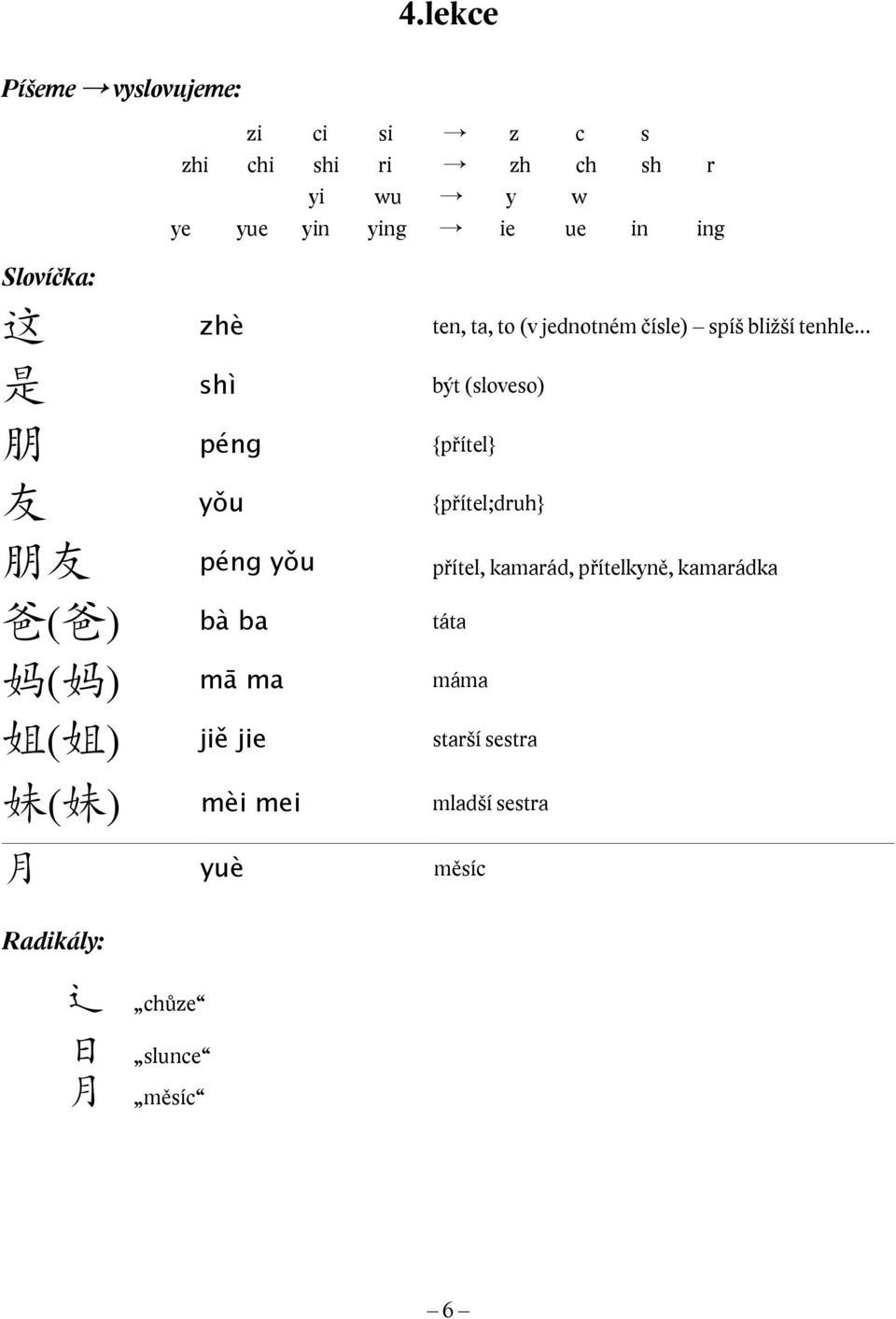 .. 是 shì být (sloveso) 朋 péng {přítel} 友 yǒu {přítel;druh} 朋 友 péng yǒu přítel, kamarád, přítelkyně,