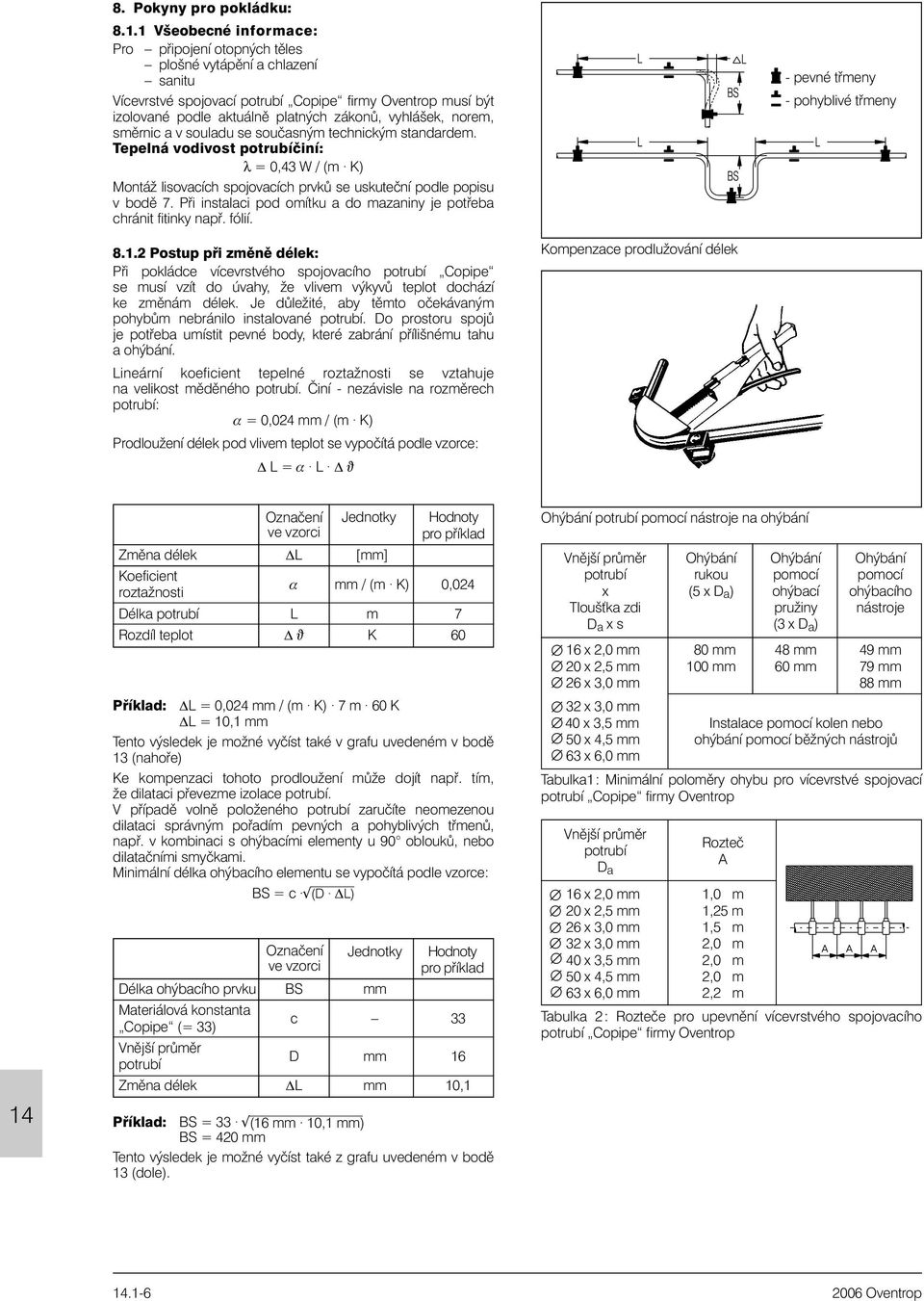 norem, smìrnic a v souladu se souèasným technickým standardem. Tepelná vodivost potrubíèiní: λ = 0,43 W / (m K) Montáž lisovacích spojovacích prvkù se uskuteèní podle popisu v bodì 7.