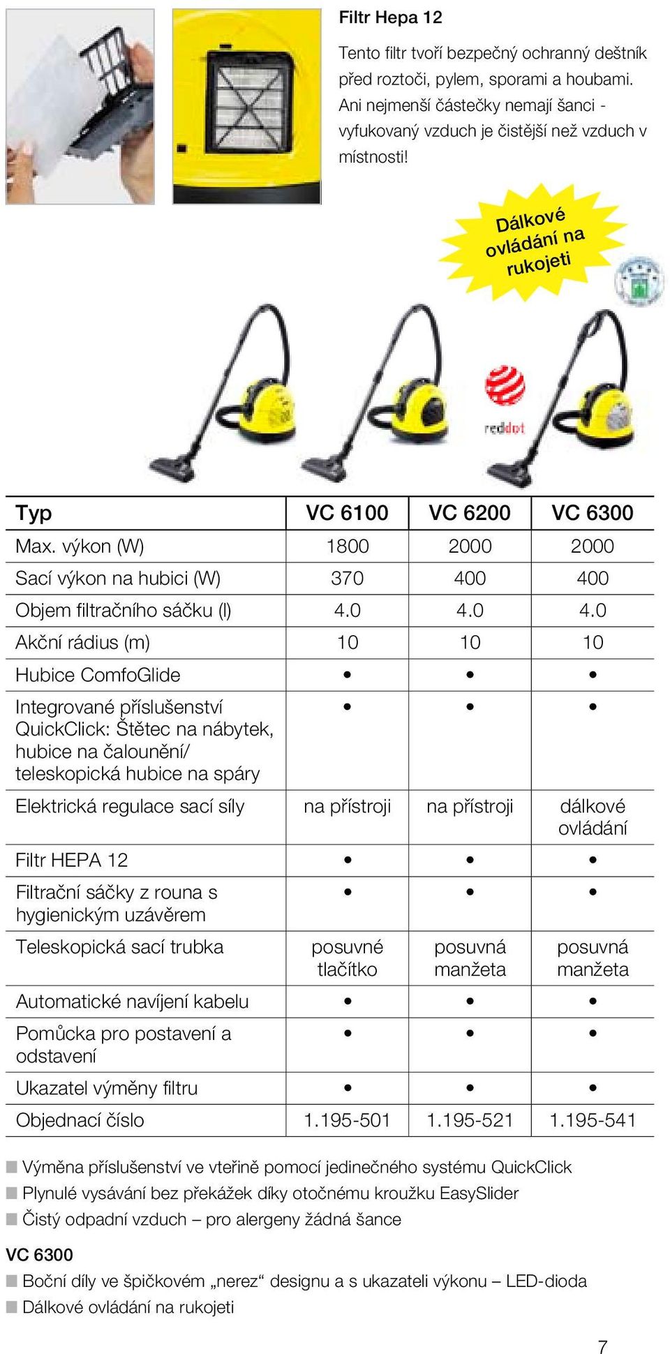0 400 Objem filtračního sáčku (l) 4.0 4.0 4.0 Akční rádius (m) 10 10 10 Hubice ComfoGlide Integrované příslušenství QuickClick: Štětec na nábytek, hubice na čalounění/ teleskopická hubice na spáry