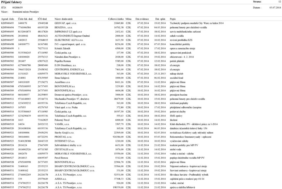 02.2014 14.02.2014 odtah vozidla KDF000497 1402013 25568035 ELEKTRONIC ALFA s.r.o. 1633,50 CZK 07.02.2014 10.02.2014 revizní prohlídka EZS KDF000498 140100773 16367481 IVJ - export/import, spol. s r.