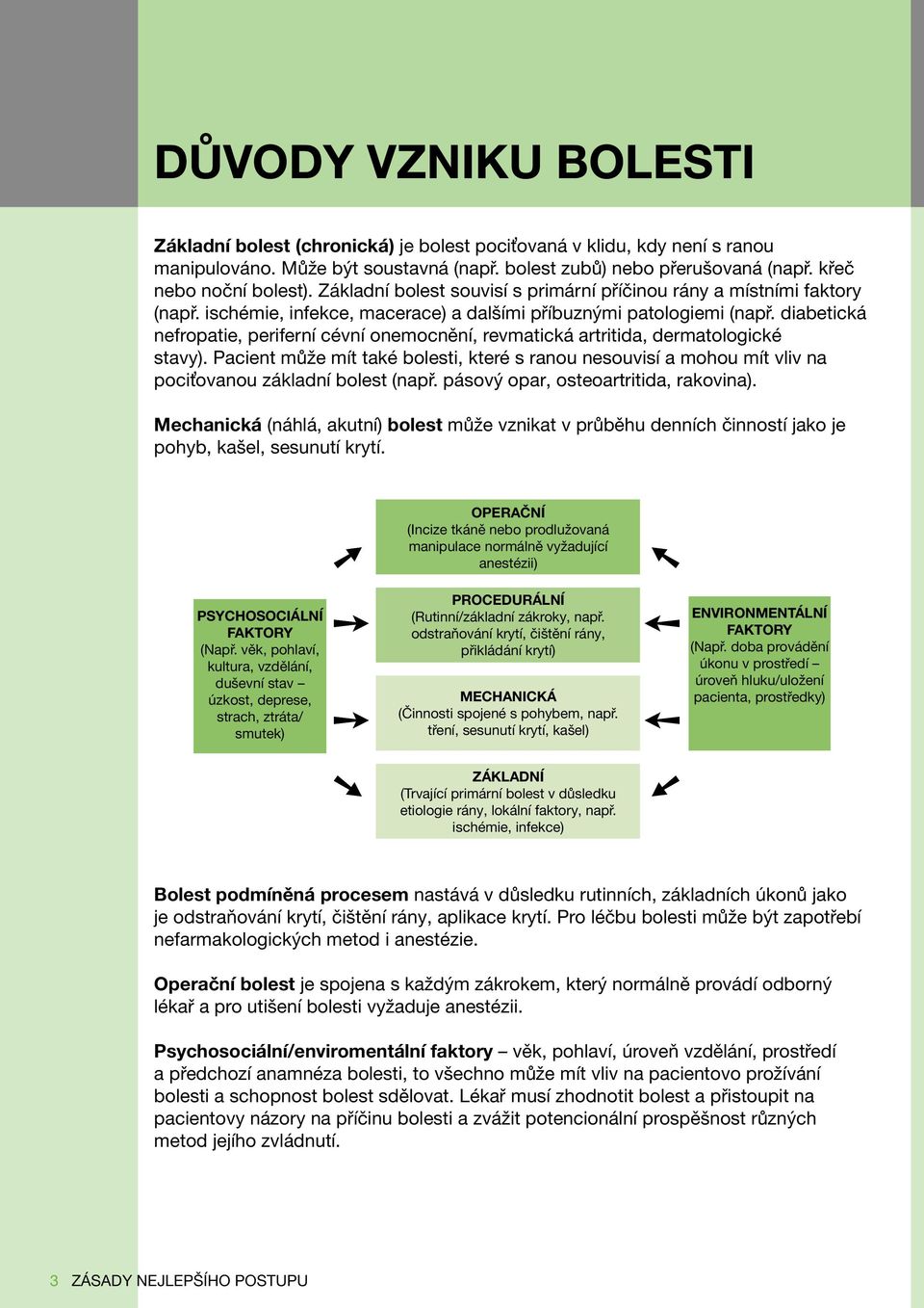 diabetická nefropatie, periferní cévní onemocnění, revmatická artritida, dermatologické stavy).