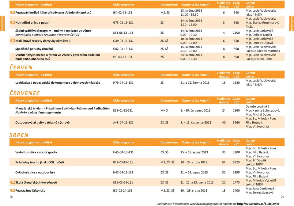 O39-04-13-131 ZŠ, SŠ Specifické poruchy chování G82-03-13-131 ZŠ, SŠ Využití nových metod a forem ve výuce v pěveckém oddělení hudebního oboru na ZUŠ ČERVEN I90-03-13-131 ZŠ ZŠ 13. května 2013 11.