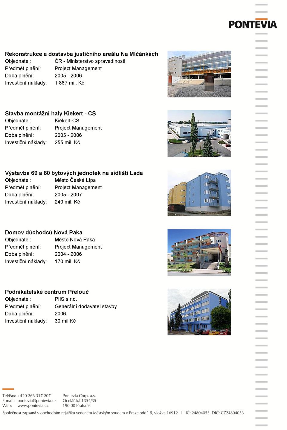 Kč Výstavba 69 a 80 bytových jednotek na sídlišti Lada Objednatel: Město Česká Lípa Doba plnění: 2005-2007 Investiční náklady: 240 mil.
