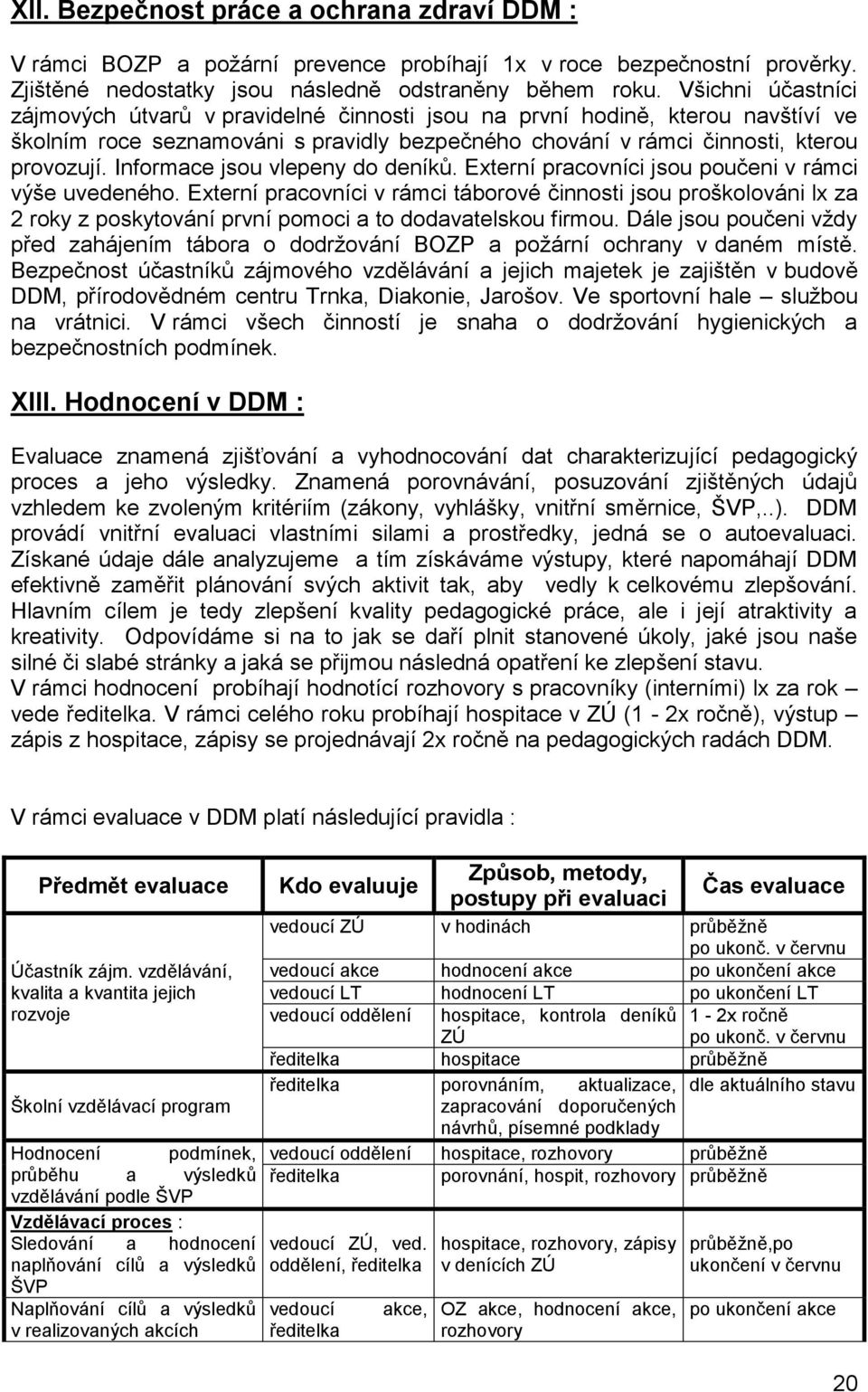 Informace jsou vlepeny do deníků. Externí pracovníci jsou poučeni v rámci výše uvedeného.