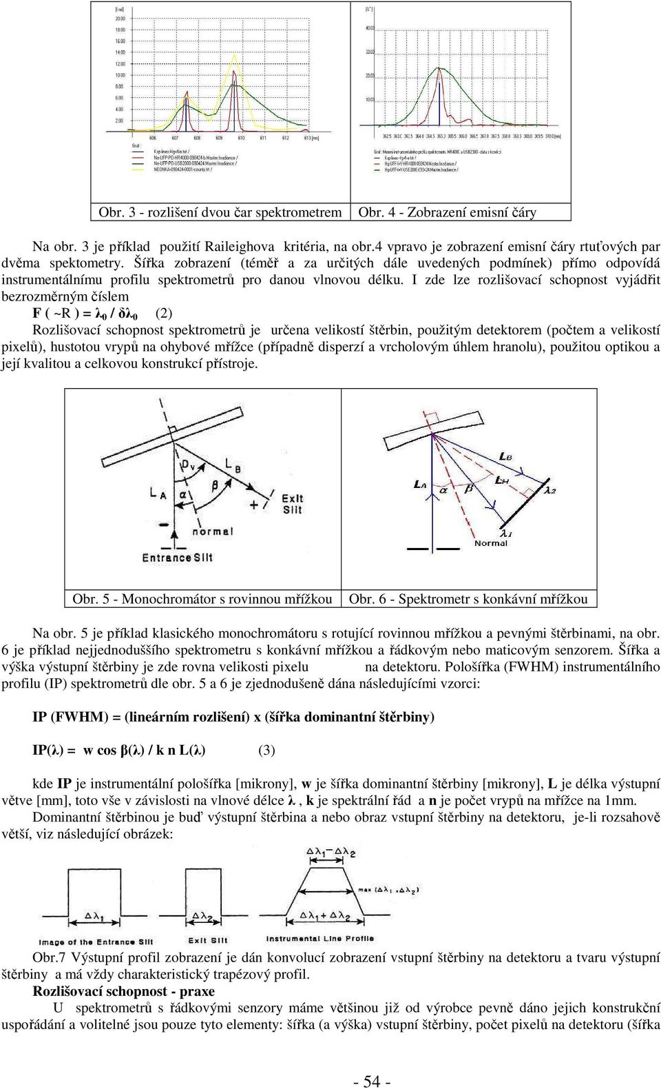 I zde lze rozlišovací schopnost vyjádřit bezrozměrným číslem F ( ~R ) = λ 0 / δλ 0 (2) Rozlišovací schopnost spektrometrů je určena velikostí štěrbin, použitým detektorem (počtem a velikostí pixelů),