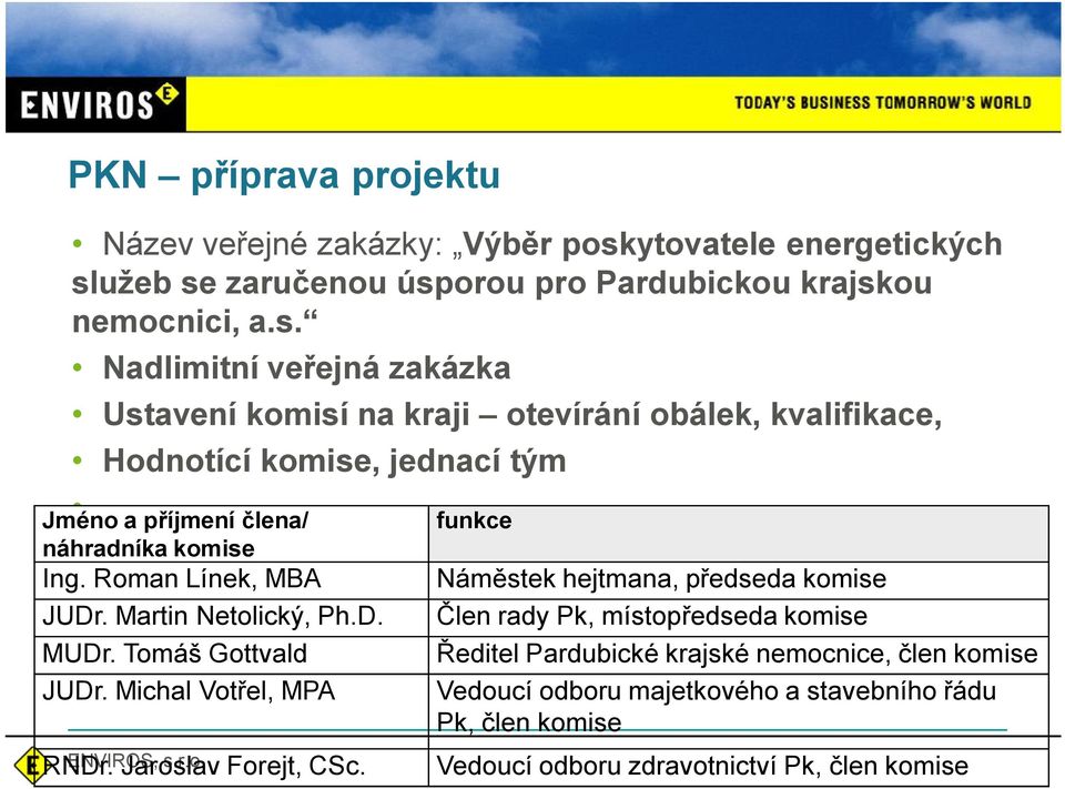 užeb se zaru enou úsporou pro Pardubickou krajskou nemocnici, a.s. Nadlimitní ve ejná zakázka Ustavení komisí na kraji otevírání obálek, kvalifikace, Hodnotící komise, jednací tým Jméno a p íjmení lena/ náhradníka komise Ing.