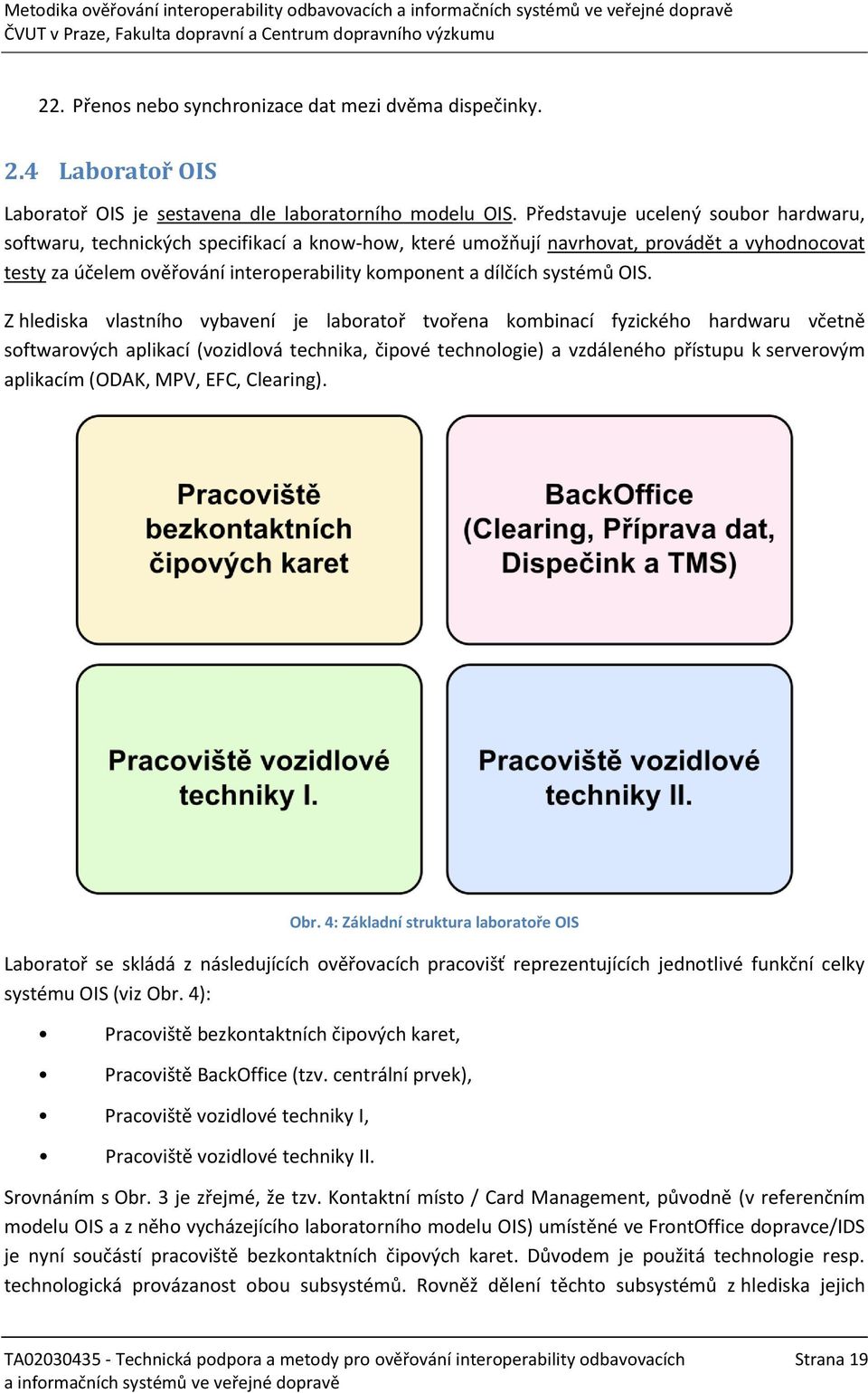 systémů OIS.