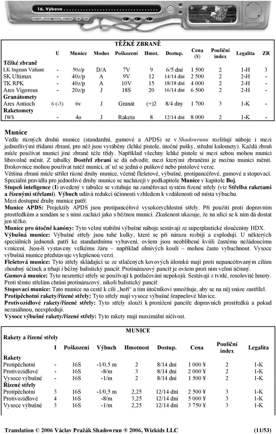 - Ares Vigorous - 20z/p J 18S 20 16/14 dní 6 500 2 2-H - Granátomety Ares Antioch 6 (-3) 6v J Granát (+)2 8/4 dny 1 700 3 1-K - Raketomety IWS - 4o J Raketa 8 12/14 dní 8 000 2 1-K - Munice Vedle