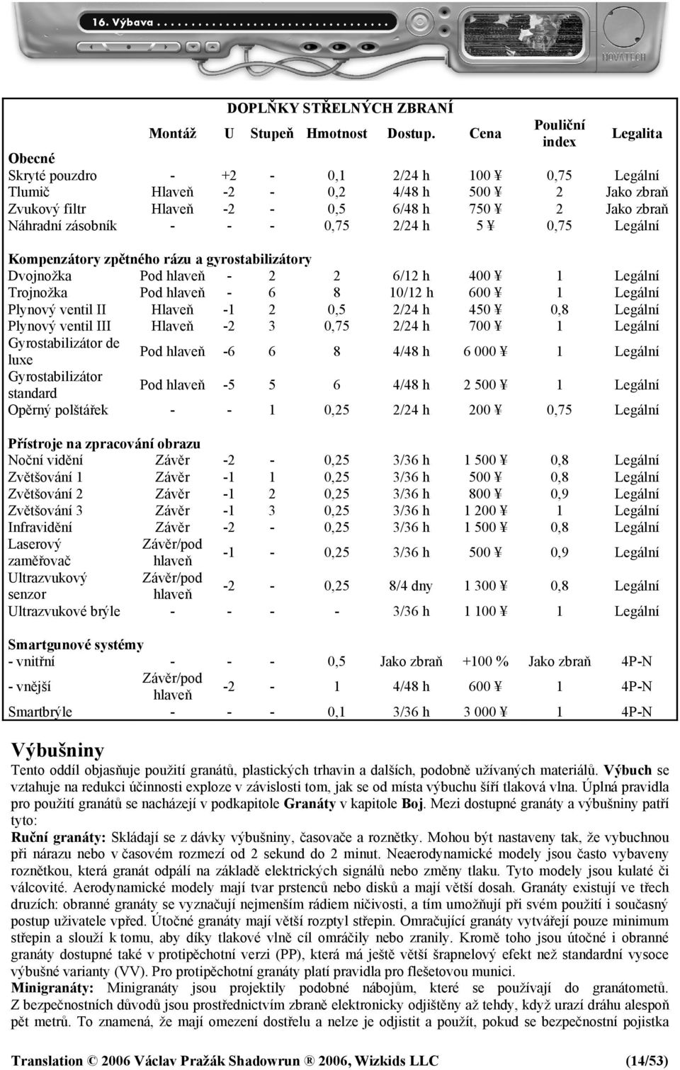 - - - 0,75 2/24 h 5 0,75 Legální Kompenzátory zpětného rázu a gyrostabilizátory Dvojnožka Pod hlaveň - 2 2 6/12 h 400 1 Legální Trojnožka Pod hlaveň - 6 8 10/12 h 600 1 Legální Plynový ventil II