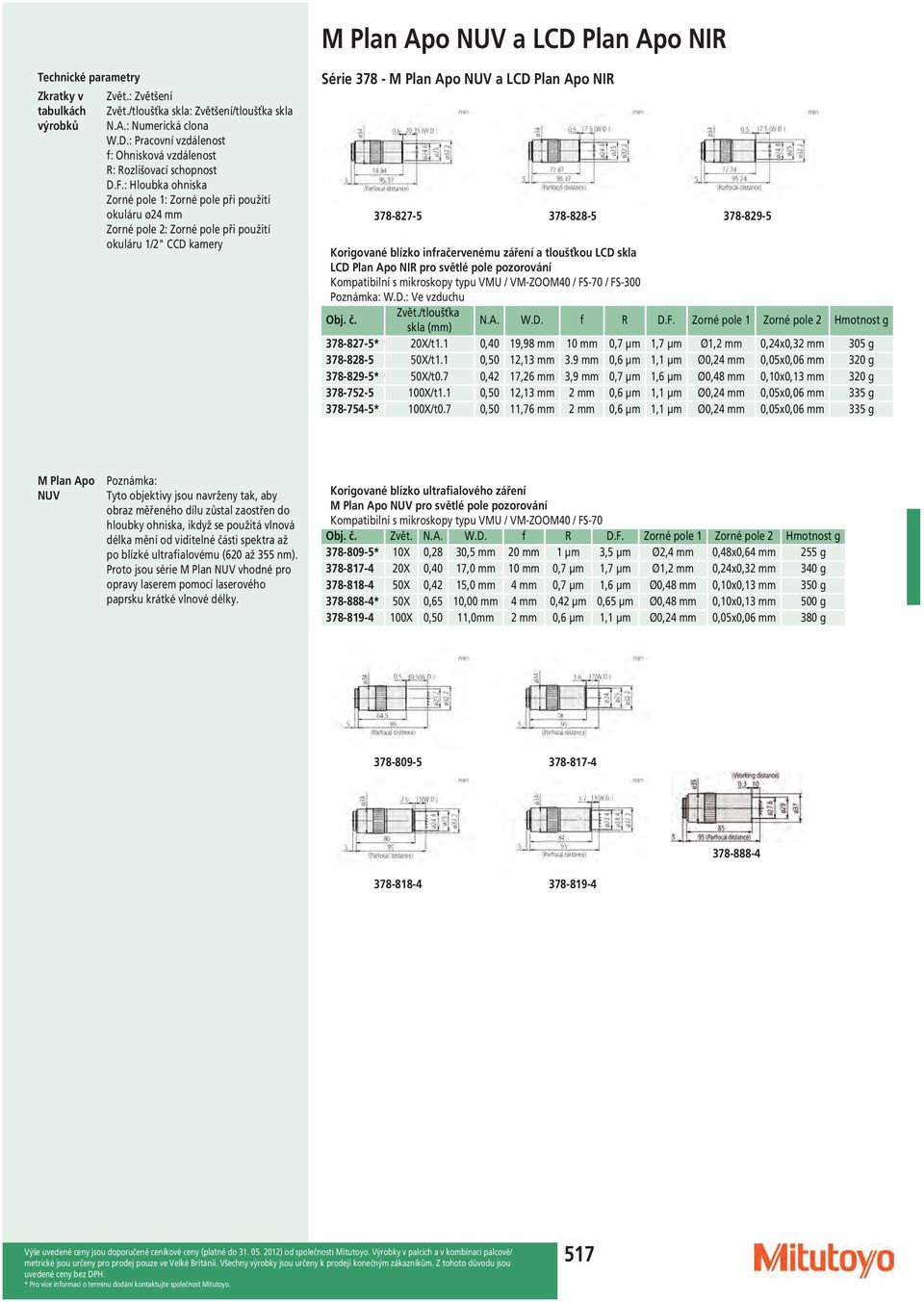 světlé pole pozorování Kompatibilní s mikroskopy typu VMU / VM-ZOOM40 / FS-70 / FS-300 Poznámka: W.D.: Ve vzduchu Obj. č. Zvět./tloušťka skla (mm) N.A. W.D. f R D.F. Zorné pole 1 Zorné pole 2 Hmotnost g 378-827-5* 20X/t1.
